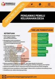 OPEN RECRUITMENT PANWAS PAMILU DESA